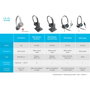 Cisco 532 Auriculares Alámbricos Binaurales para Oficina