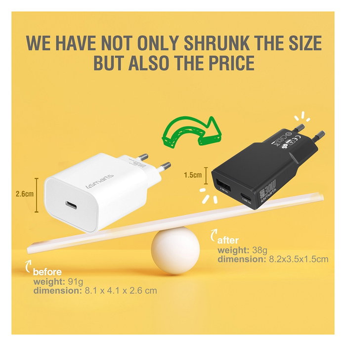4smarts PDPlug Slim Duos 541744 Cargador GaN 30W USB-C + USB-A Quick Charge 3.0, Negro 4smarts PDPlug Slim Duos 541744 Cargador GaN 30W USB-C + USB-A Quick Charge 3.0, Negro
