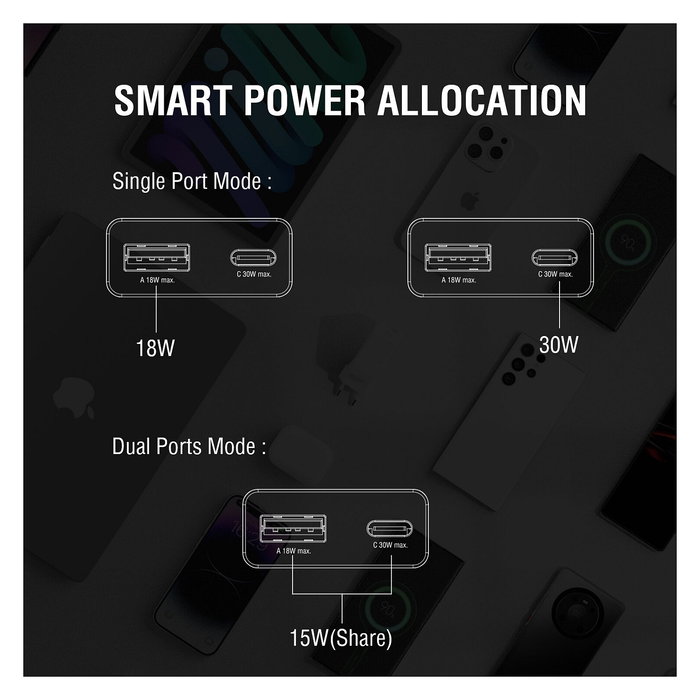 4smarts PDPlug Slim Duos 541744 Cargador GaN 30W USB-C + USB-A Quick Charge 3.0, Negro 4smarts PDPlug Slim Duos 541744 Cargador GaN 30W USB-C + USB-A Quick Charge 3.0, Negro