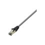 LogiLink Cable Ethernet Cat.8.1 40GE 2000MHz S/FTP Gris 1,5m