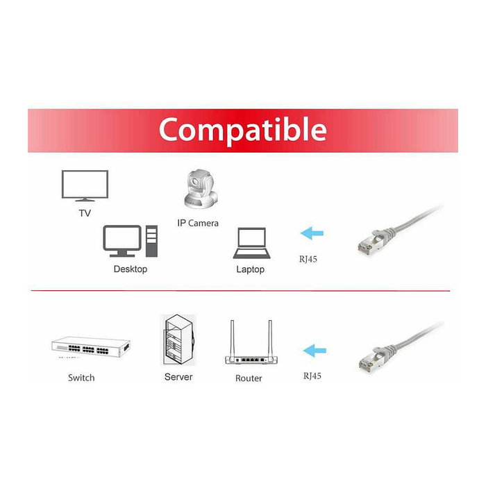 Equip Cable de Red Cat6 S/FTP con Conectores RJ45 0.15m Gris Equip Cable de Red Cat6 S/FTP con Conectores RJ45 0.15m Gris