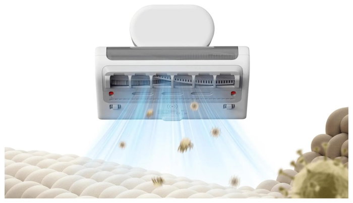Xiaomi Dust Mite Vacuum Cleaner 2 Pro