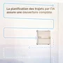 Dreame Robot Limpiacristales C1 AABHR59022 Protección y Seguridad Fiables Tecnología CornerClean Limpieza en Húmedo a Fondo
