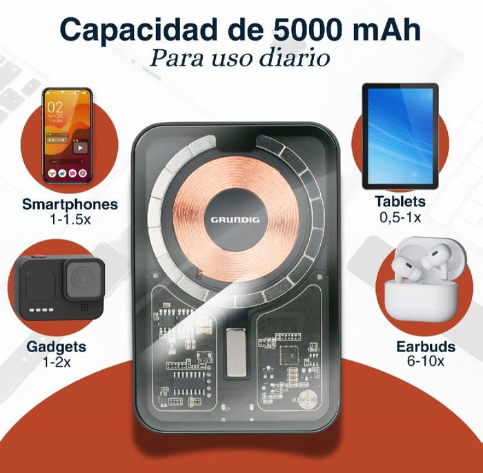 Grundig Power Bank 5000 mAh con Carga MagSafe y Puerto Tipo-C - Recargable