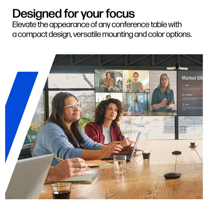 HP Poly Studio A2 Micrófono de Mesa Blanco, 6 m