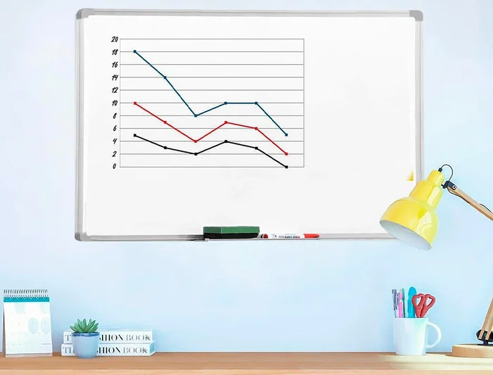 Q-connect Pizarra Blanca Melamina Marco Aluminio 60x45 cm Q-connect Pizarra Blanca Melamina Marco Aluminio 60x45 cm