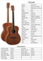 Guitarra Acústica Tanglewood Tru3Ak Folk