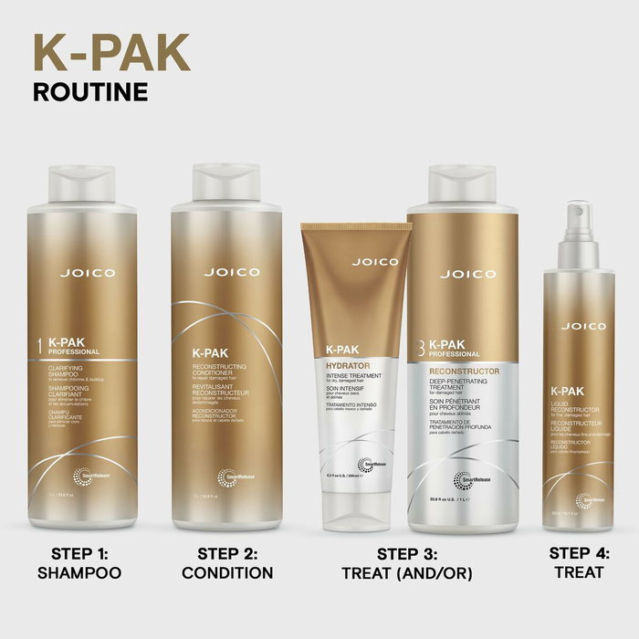 Joico K-PAK Clarifying Shampoo 1000 ml