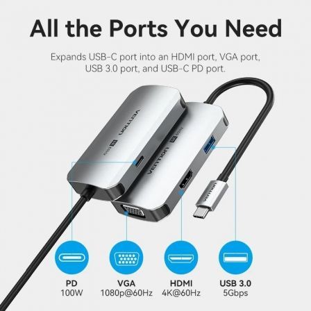Vention Docking USB Tipo-C TQAHB 1xHDMI 1xUSB 1xVGA 1xUSB Tipo-C PD Gris