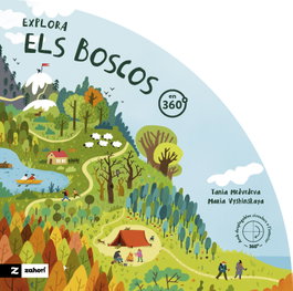 ZAHORI DE IDEAS, Explora els boscos en 360º