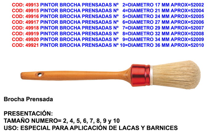 Baja Pintor Brocha de cerdas prensadas Nº 5 de 24 mm Baja Pintor Brocha de cerdas prensadas Nº 5 de 24 mm