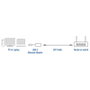 Act Connectivity Adaptador USB-C a RJ45 Ethernet 2.5GB AC7081, 2,5 Gbps, Aluminio, Plug and Play