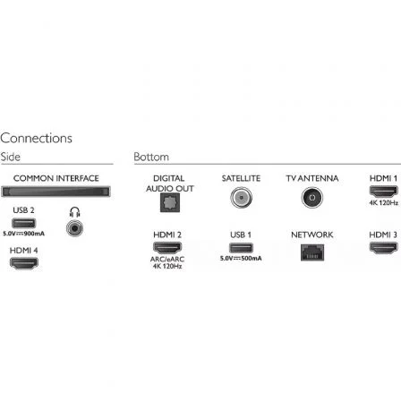 Televisor Philips The One 43PUS8818 43"/ Ultra HD 4K/ Ambilight/ Smart TV/ WiFi