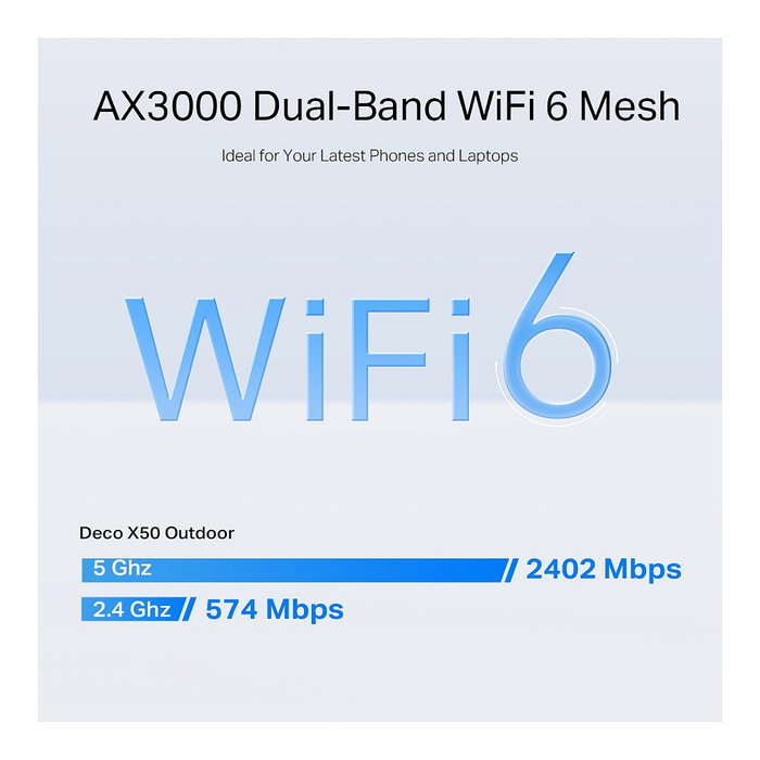 TP-Link Deco X50-Outdoor Wi-Fi 6 Mesh AX3000 Blanco TP-Link Deco X50-Outdoor Wi-Fi 6 Mesh AX3000 Blanco