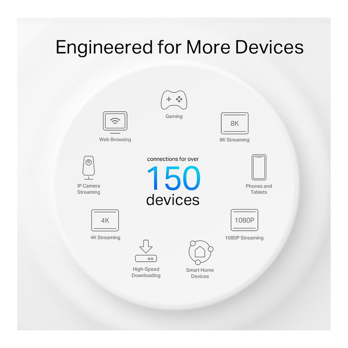 TP-Link Deco X50-Outdoor Wi-Fi 6 Mesh AX3000 Blanco TP-Link Deco X50-Outdoor Wi-Fi 6 Mesh AX3000 Blanco