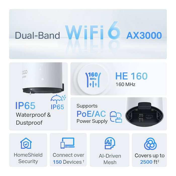TP-Link Deco X50-Outdoor Wi-Fi 6 Mesh AX3000 Blanco TP-Link Deco X50-Outdoor Wi-Fi 6 Mesh AX3000 Blanco