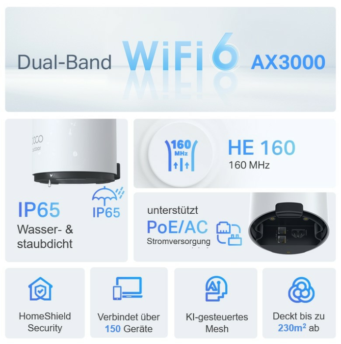 TP-Link Deco X50-Outdoor Sistema de Malla Wi-Fi 6 Doble Banda (2.4 GHz / 5 GHz) Blanco 1 Interno TP-Link Deco X50-Outdoor Sistema de Malla Wi-Fi 6 Doble Banda (2.4 GHz / 5 GHz) Blanco 1 Interno