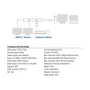 ACT Connectivity Adaptador USB-C a 2 HDMI 4K y USB-A AC7013 Gris y Negro