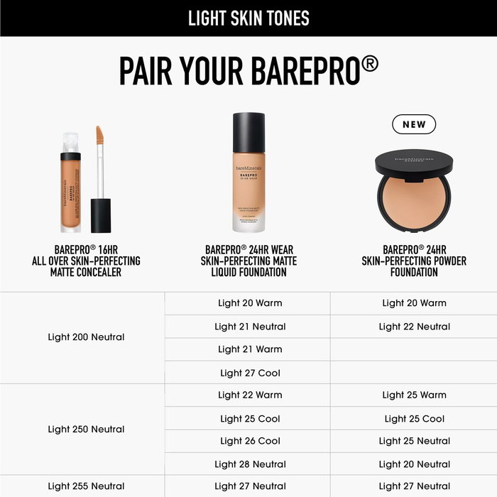 Bare Minerals BAREPRO 24HR Base de Maquillaje en Polvo Perfeccionadora #20-neutral