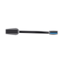 Trust Hub USB 3.2 Gen 1 HALYX con 4 Puertos USB-A para Ordenador, PC, Portátil