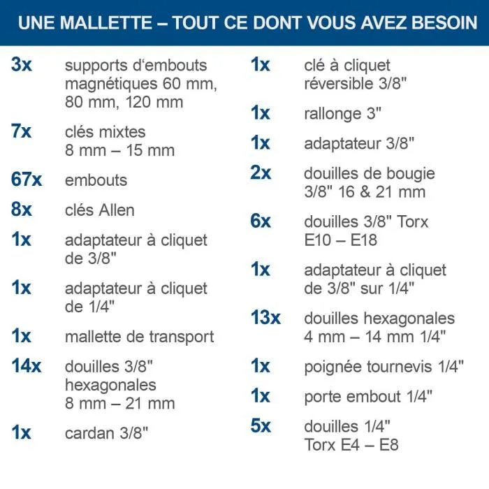 Scheppach Maletín de Herramientas TB170 de 135 Piezas con Cerradura Scheppach Maletín de Herramientas TB170 de 135 Piezas con Cerradura