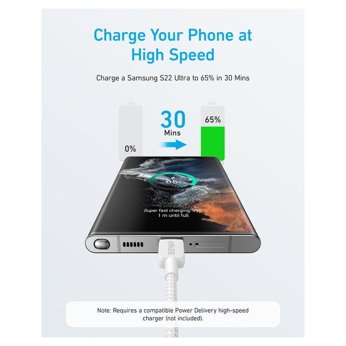 Anker 322 Cable USB-C a USB-C 3 m - Blanco, 60 W PD, Conector Macho, Plug & Play, Modelo A81F7G21