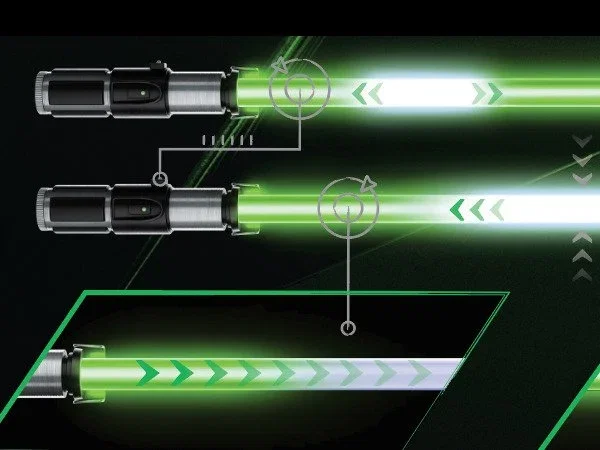 Hasbro Star Wars The Black Series Force FX Elite Yoda Lightsaber