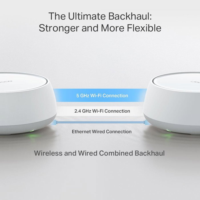 TP-Link Deco BE25 Mesh Wi-Fi 7 Sistema de Doble Banda (2 unidades)