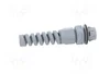 LAPP SKINTOP® CLICK BS Sello aislante IP68
