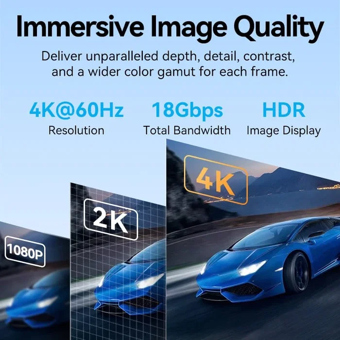 Vention Cable HDMI ALMBD 4K 0,5 m Negro