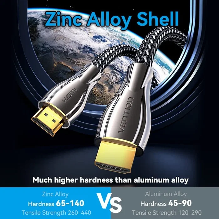 Vention Cable HDMI ALMBD 4K 0,5 m Negro