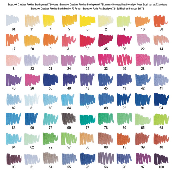 Bruynzeel Creatives Set de Rotuladores Punta Fina y Puntapincel 72 Colores