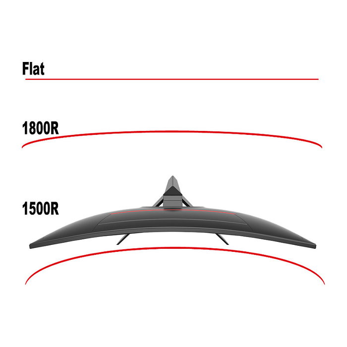 LC-Power Monitor Curvo Gaming 31.5" LC-M32-QHD-165-V2 - QHD 2560x1440, 165 Hz, 4 ms, VA, HDR400, Negro