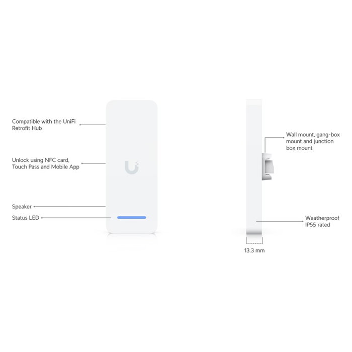 Ubiquiti UniFi Retrofit Reader UA-Retrofit-Reader-W Blanco Ubiquiti UniFi Retrofit Reader UA-Retrofit-Reader-W Blanco