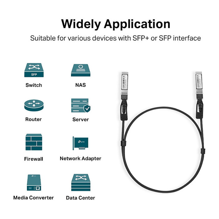 Tp-Link TL-SM5220-1M Cable de conexión directa SFP+ DAC de 1m, 10 Gbps, Negro