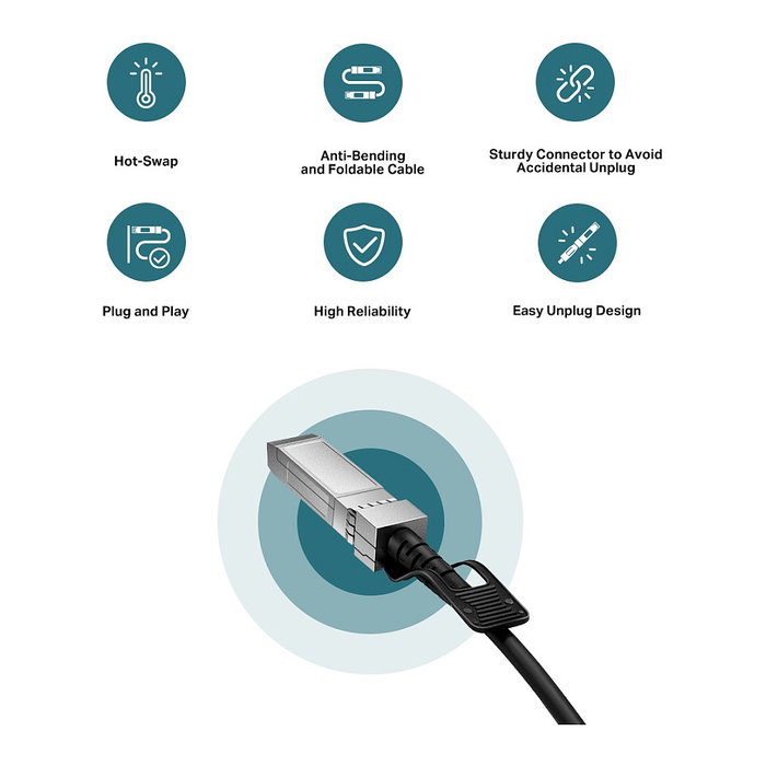 Tp-Link TL-SM5220-1M Cable de conexión directa SFP+ DAC de 1m, 10 Gbps, Negro