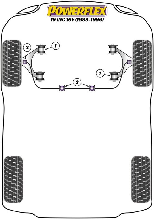 Powerflex Silentblock Delantero Inferior Triángulo