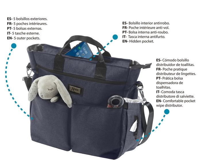 KioKids Bolso Bandolera Maternidad Azul Marino Práctico y Ligero con Múltiples Departamentos y Bolsillos Incluye Cambiador