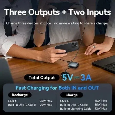 Vention FHFN0 Power Bank 10000mAh 35W Gris con Cables USB-C y Lightning Integrados