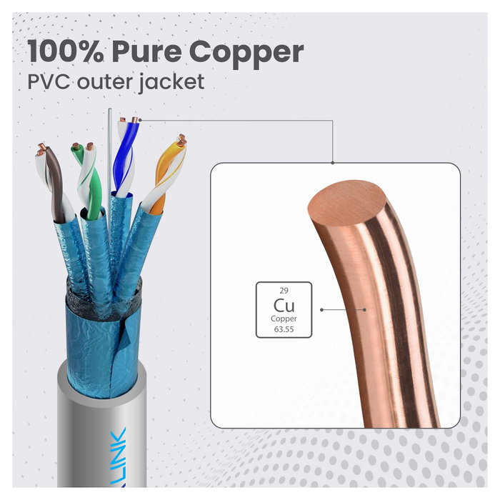 Extralink Cable de red CAT6A FTP (F/FTP) V2 Interior 500m Gris