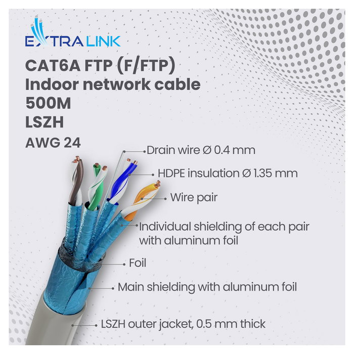 Extralink Cable de red CAT6A FTP (F/FTP) V2 Interior 500m Gris