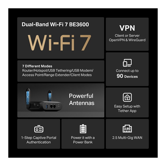 TP-Link TL-WR3602BE BE3600 Router Wi-Fi 7 Portátil, Wi-Fi 7 802.11be Dual Band (2.4 GHz/5 GHz), Velocidad 2882 Mbps, 1 Puerto 2.5G LAN, Negro