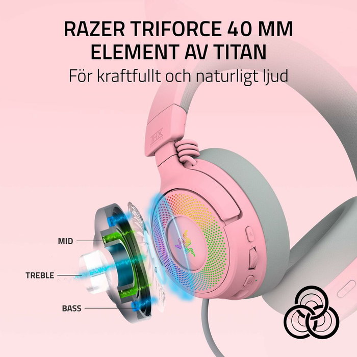 Razer Kraken Kitty V3 Pro Quartz