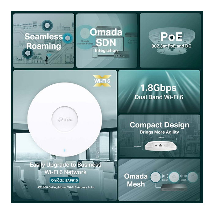 TP-Link Omada EAP610 Wifi-6 AX1800 Punto de Acceso Inalámbrico