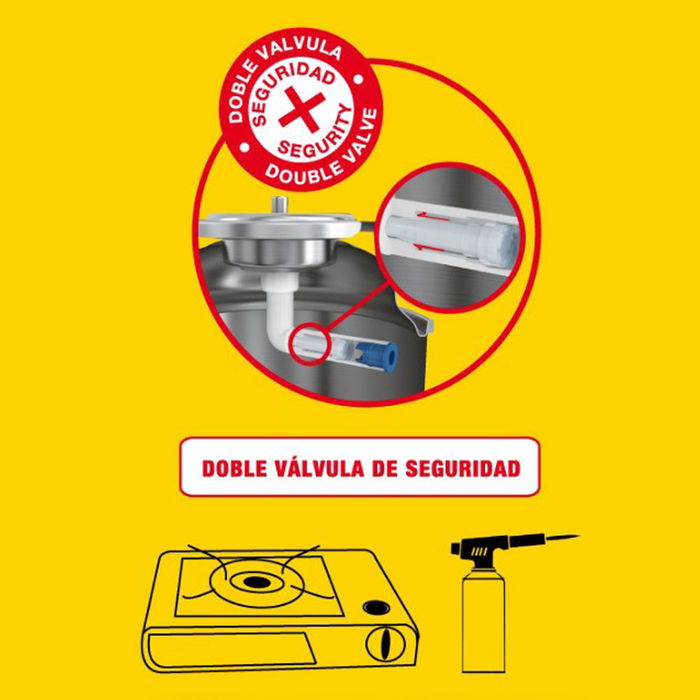 Mota Herramientas Cartucho de Gas Butano 227 g para Cocina y Soplete con Doble Válvula de Seguridad