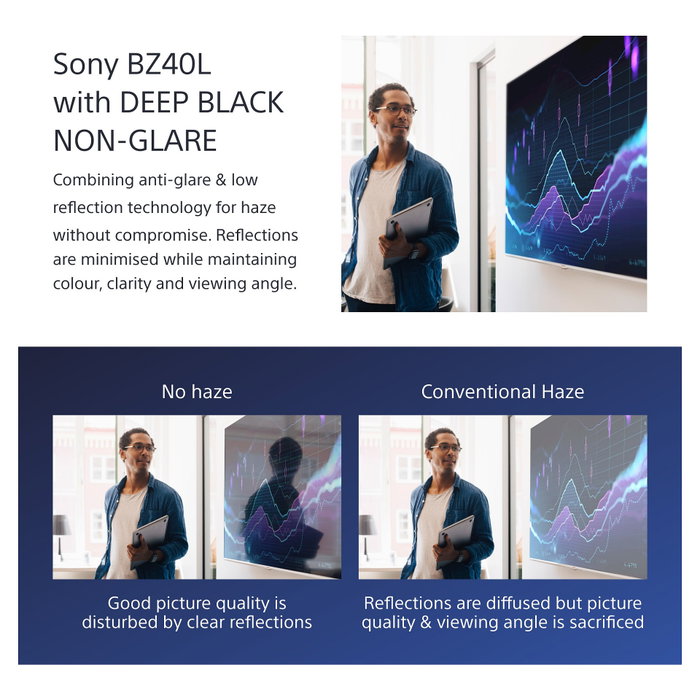 Sony FW-55BZ40L Pantalla de Señalización Digital 55 pulg 4K UHD Android Sony FW-55BZ40L Pantalla de Señalización Digital 55 pulg 4K UHD Android