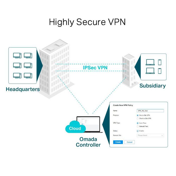 Omada ER605 Gigabit VPN Router para Empresas, Gestión en la Nube, 3 Puertos WAN, 5 Puertos Gigabit, Firewall Avanzado, 20 Túneles IPSec, Soporte 4G/3G por USB Omada ER605 Gigabit VPN Router para Empresas, Gestión en la Nube, 3 Puertos WAN, 5 Puertos Gigabit, Firewall Avanzado, 20 Túneles IPSec, Soporte 4G/3G por USB