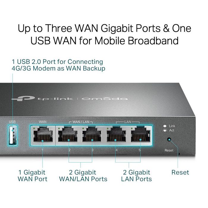 Omada ER605 Gigabit VPN Router para Empresas, Gestión en la Nube, 3 Puertos WAN, 5 Puertos Gigabit, Firewall Avanzado, 20 Túneles IPSec, Soporte 4G/3G por USB Omada ER605 Gigabit VPN Router para Empresas, Gestión en la Nube, 3 Puertos WAN, 5 Puertos Gigabit, Firewall Avanzado, 20 Túneles IPSec, Soporte 4G/3G por USB