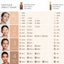 Estée Lauder Double Wear Corrector 4N 12 ml