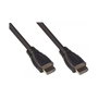 GoodConnections Cable HDMI 2.0 Negro 1m